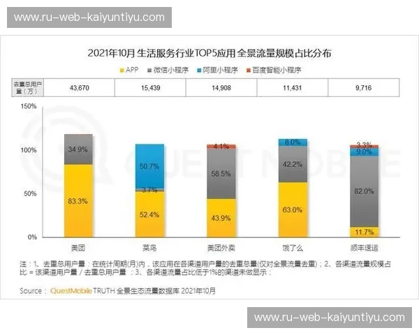 体育深度解析：从数据到场景的全景洞察